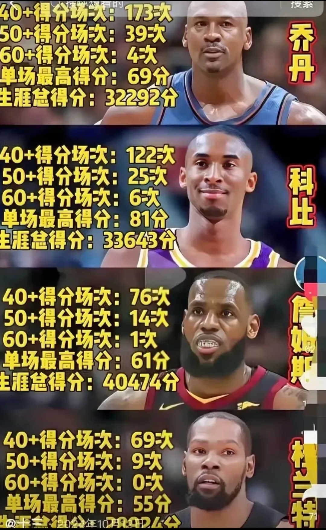 关于库里重要时刻领先优势明显，西班牙队带队取胜！的信息