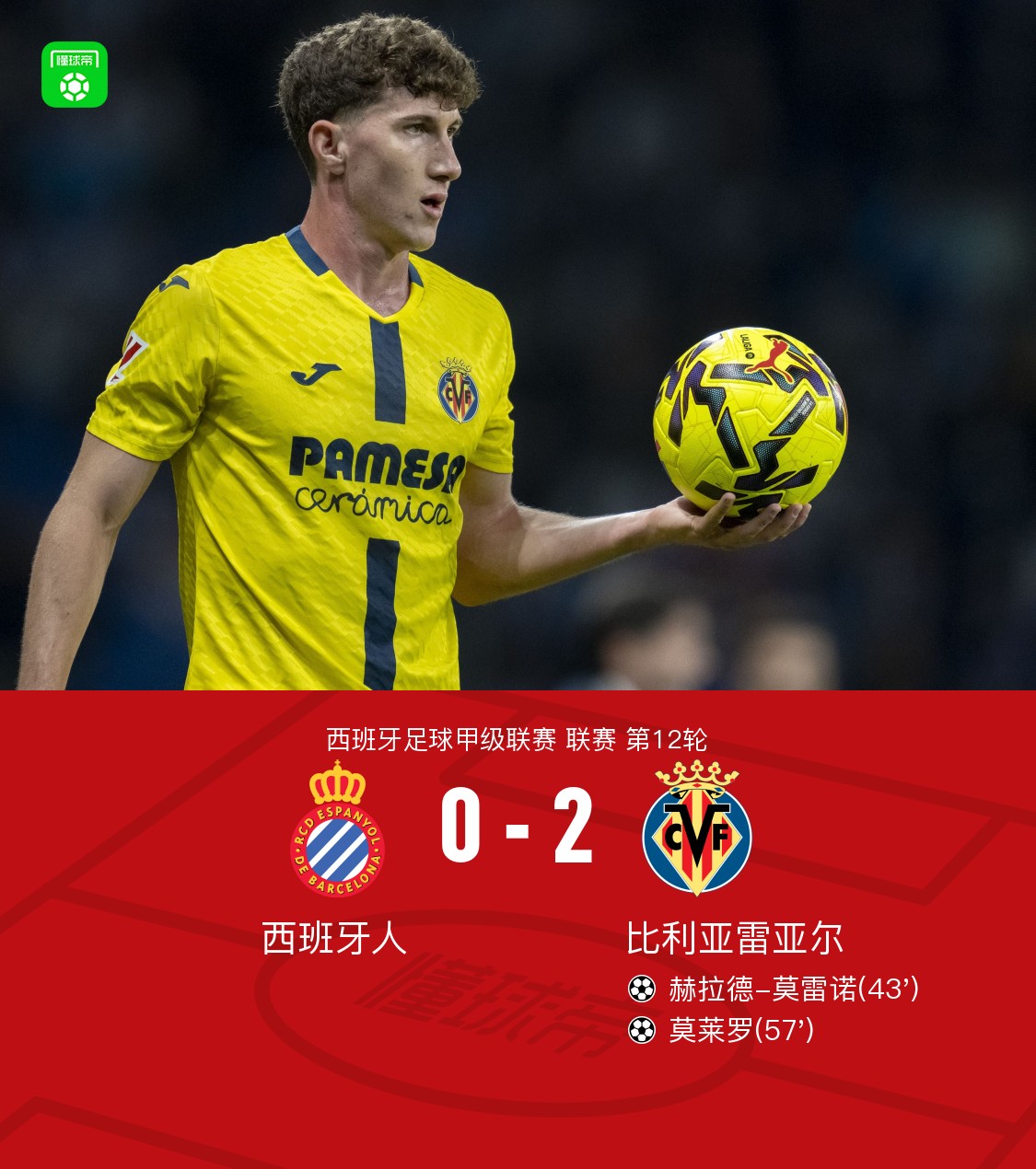 风云突变比利亚雷亚尔集结日主帅复盘；全明星赛版图或变；目标明确；训练强度明显提升的简单介绍